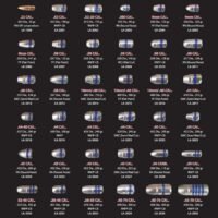 Lightning Ammo Lead Cast Handgun Bullets .38 Cal .358" 125 gr RNFP-CB 100/ct Box