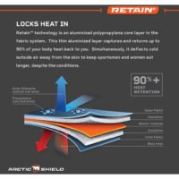 Arctic Shield Boot Insulators Realtree APX Medium (8-9)