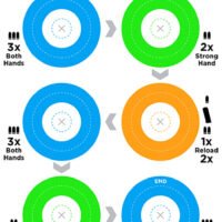 Action Target GSDCFIRE1100 Dynamic Course  Circle Paper 23" x 35" Multi-Color 100 Per Box