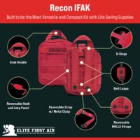 Elite First Aid Advanced Recon IFAK Red