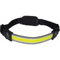 DX Headlamp