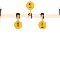 Caldwell 1215375 AR500 Plate Rack Kit 8" Yellow Steel Hanging 3 Plates