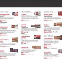 Hornady 99166 Counter Mat Ammo Guide Black/White Rubber 35"x14"