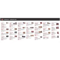 Hornady Ammo Guide Counter Mat